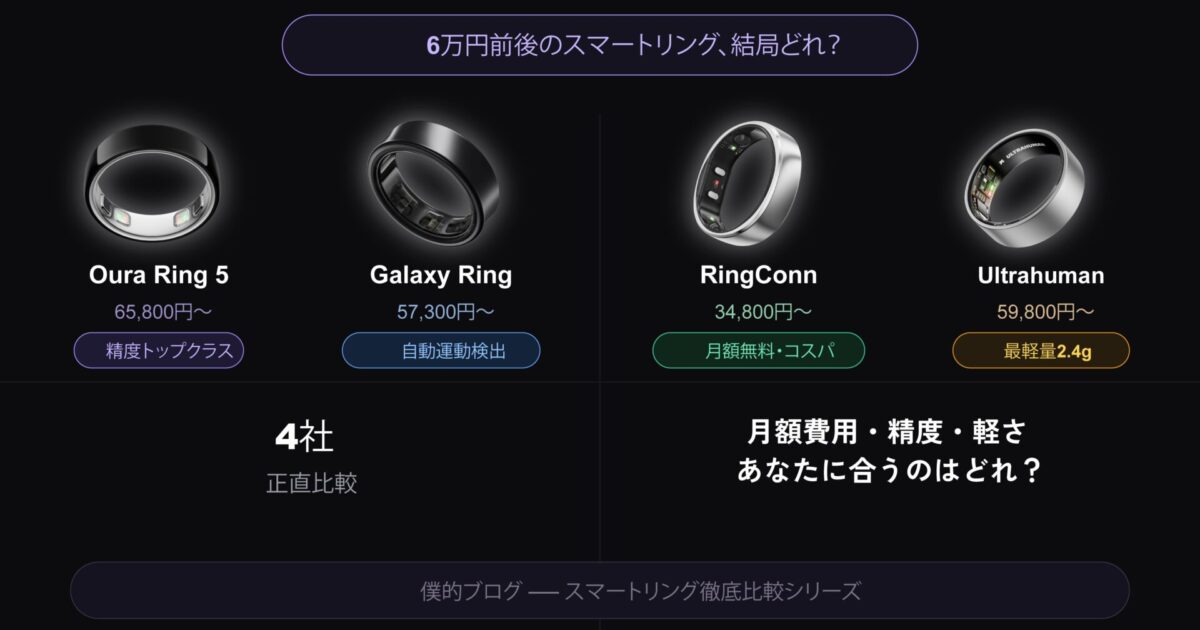Oura Ring 5・Galaxy Ring・RingConn・Ultrahuman Ring AIR。6万円前後のスマートリング、結局どれを選ぶべきか正直比較した